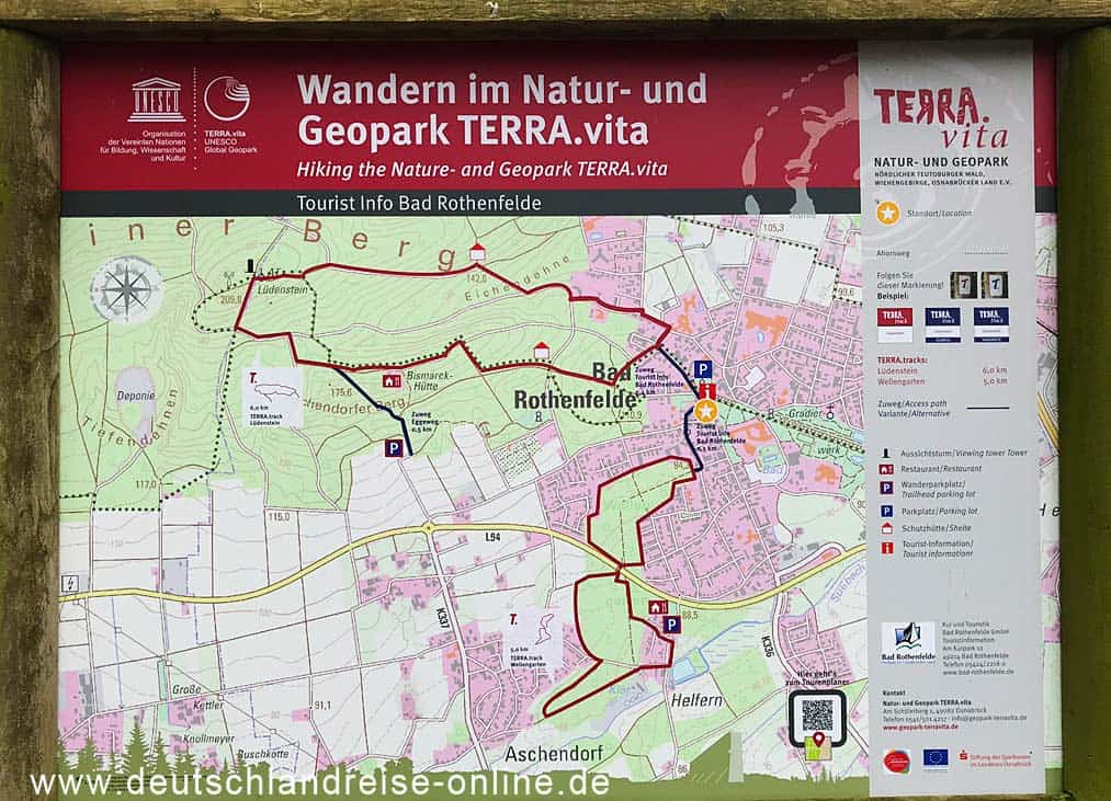 Orientierungskarte zum Wandern in Bad Rothenfelde (www.deutschlandreise-online.de)